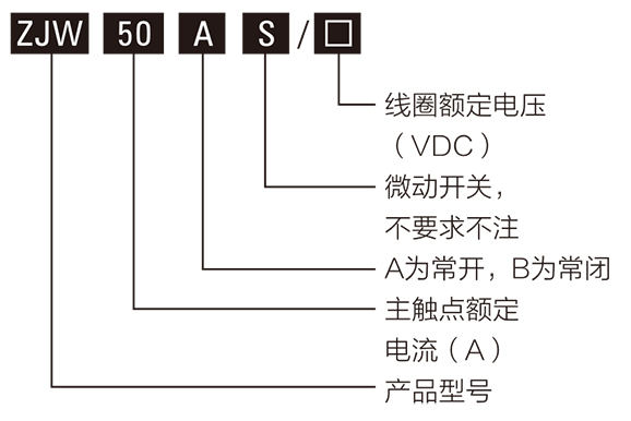 ZJW50A型直流接触器型号含义